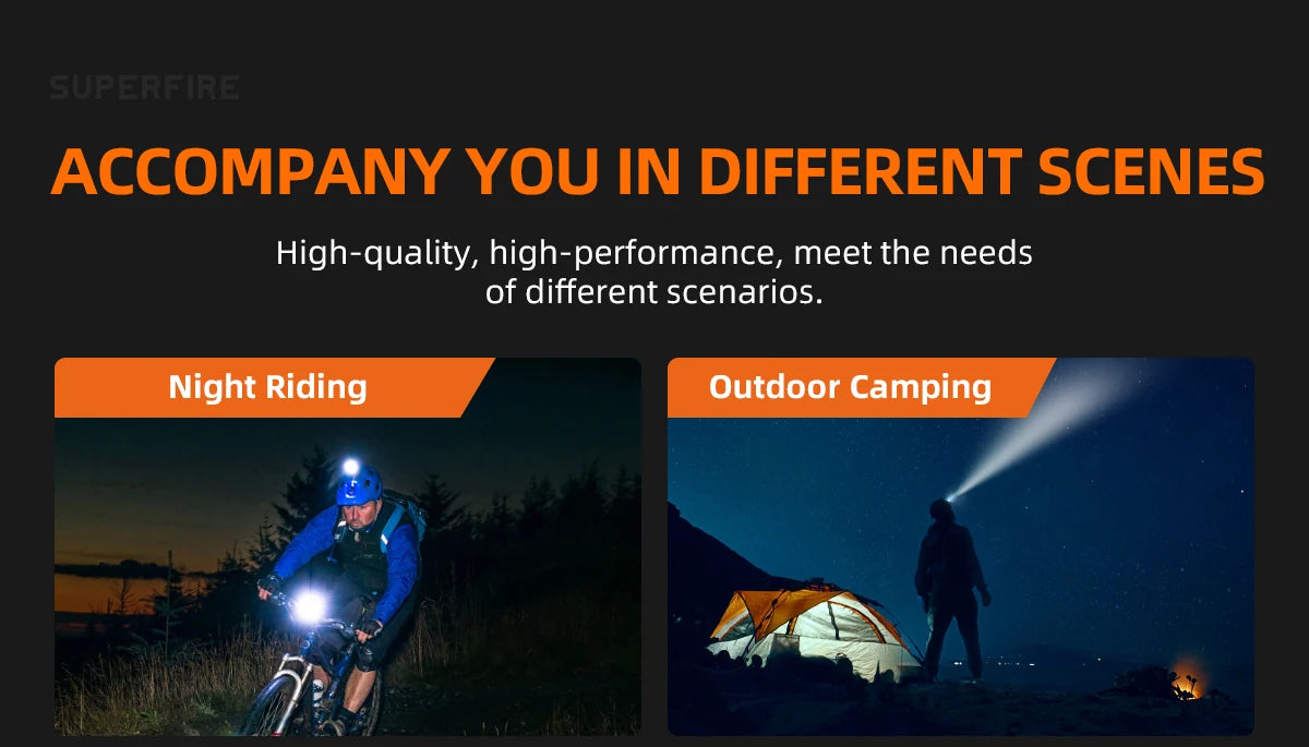 SUPERFIRE HL23 Mini LED USB-C Rechargeable Headlamp Motion Sensor Headlight 9 Modes Light for Camping Fishing Working Lantern