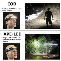 Induction Headlamp COB LED Sensor Head Lamp Built-in Battery Flashlight USB Rechargeable Head Torch 5 Lighting Modes Headlight