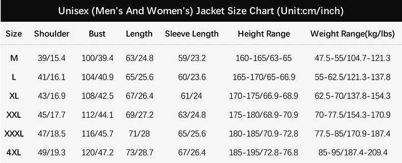 LNGXO Unisex Hiking Jacket Men Women Waterproof Quick Dry Camping Windbreaker Trekking Fishing Rain Coat Outdoor Anti UV Clothes