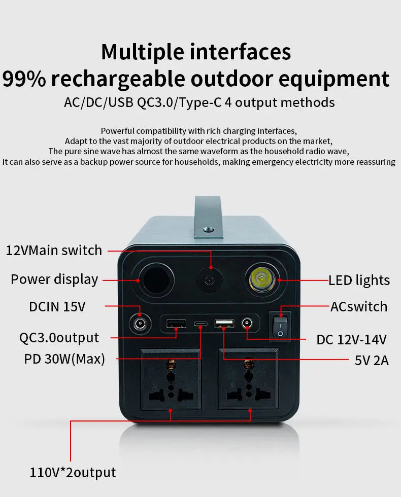 68000mAh Solar Generator LiFePO4 Power Supply Station 300W Portable Auxiliary Battery Power Bank USB C PD DC for Outdoor Camping