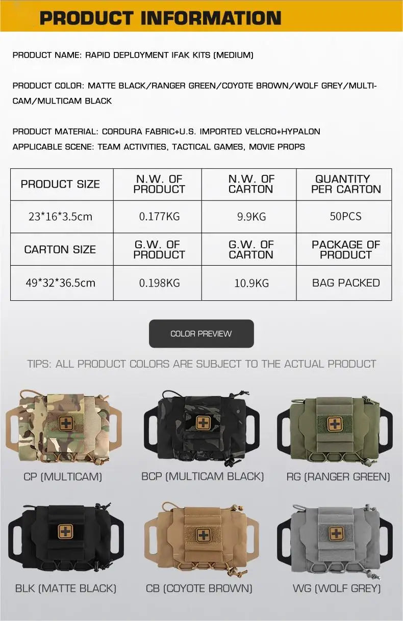 Rapid Deployment First-aid Kit  Tactical Molle Medical Pouch IFAK Kits Outdoor Hunting Military Emergency Survival Bag