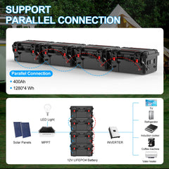 12V 120ah Portable Power Station LiFePO4 Battery 100ah Rechargeable LFP Battery Packs with BMS for Outdoor Camping Motor Backup