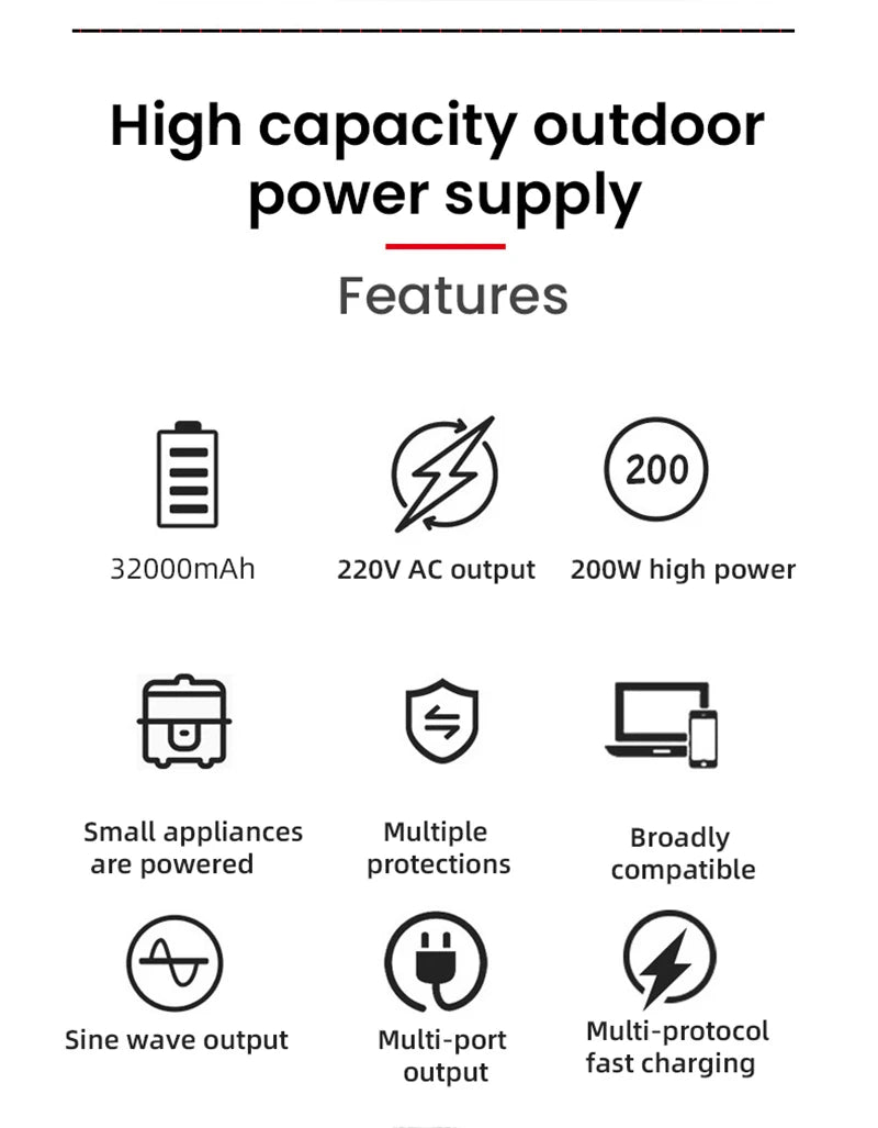 220V 200W Portable Solar Generator Power Station 32000mAh USB AC External Spare Battery Power Supply Charger For Outdoor Camping