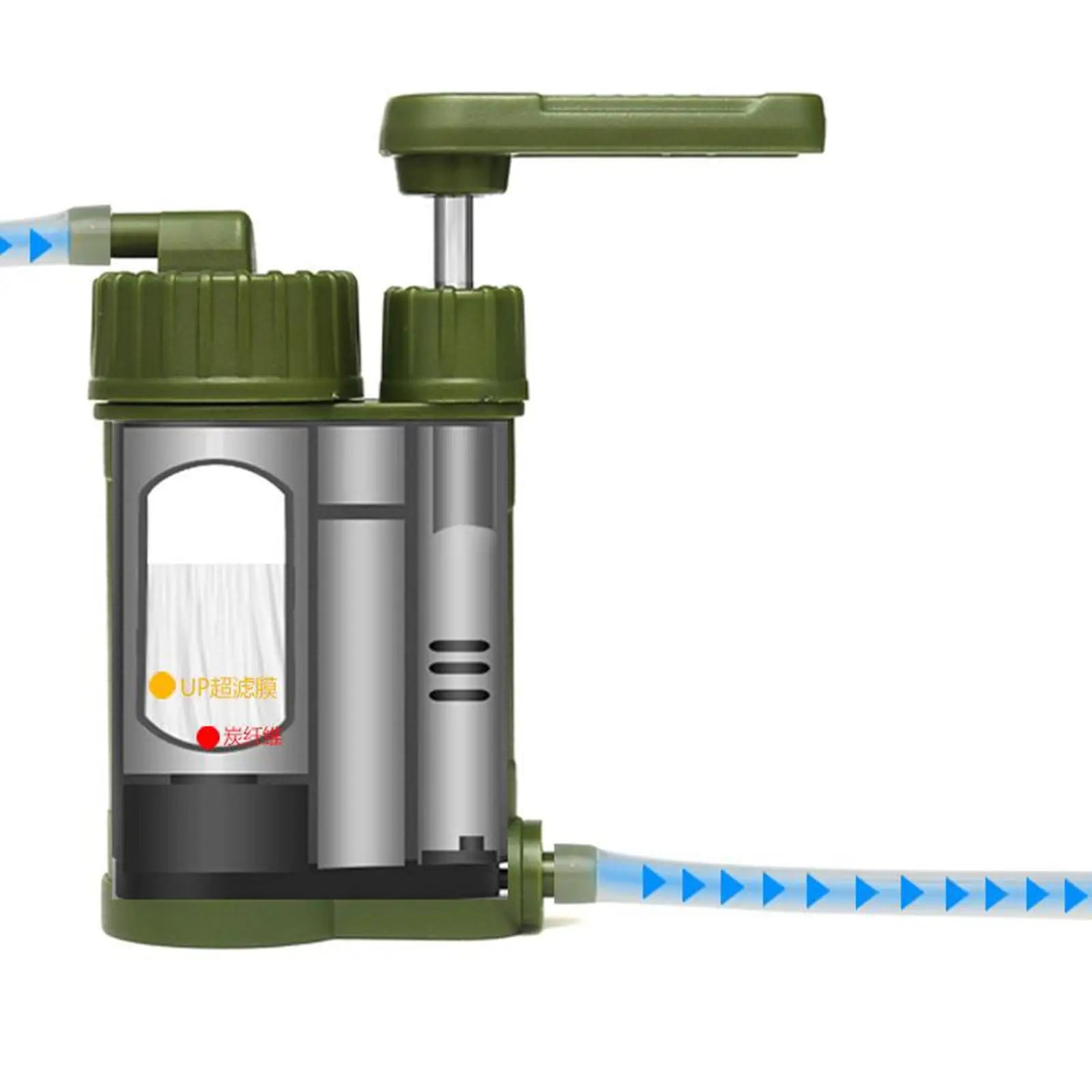 Portable Water Filter Pump Purifier Filtration Camping Emergency Survival