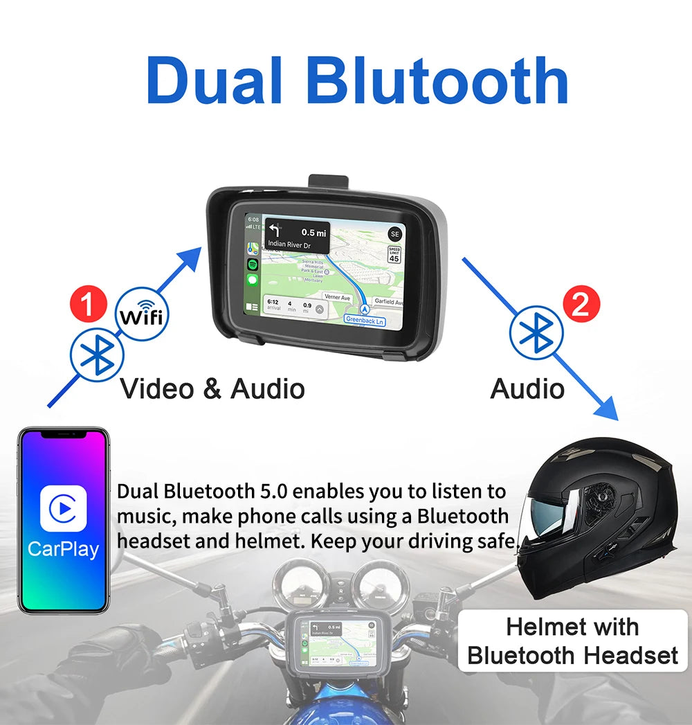 EKIY 5 Inch Motorcycle Wireless Apple Carplay Android Auto Portable Navigation GPS Screen IPX7 Motorcycle Waterproof Display