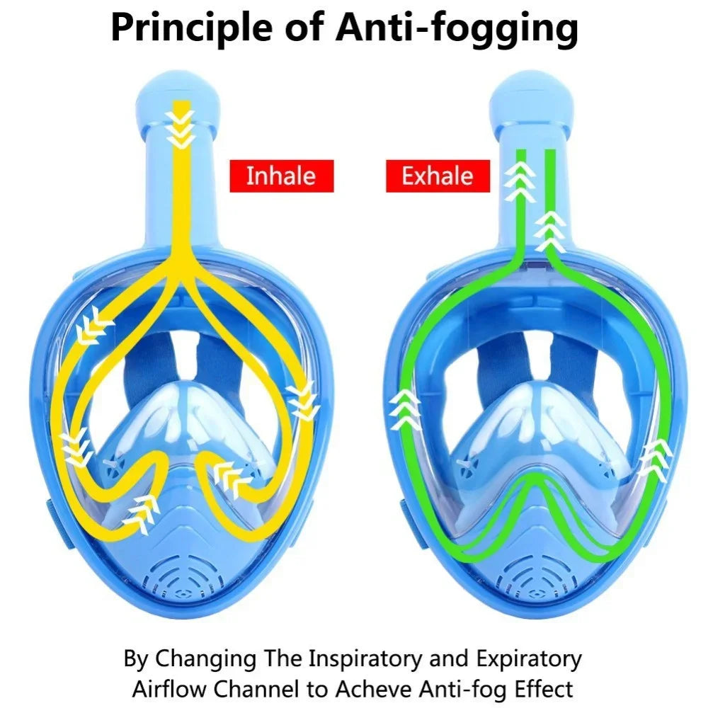 Kids Swimming Equipment Snokeling Support Goggles Full Face Diving Mask Swim and Snorkel 4~11 Years Children's Masks