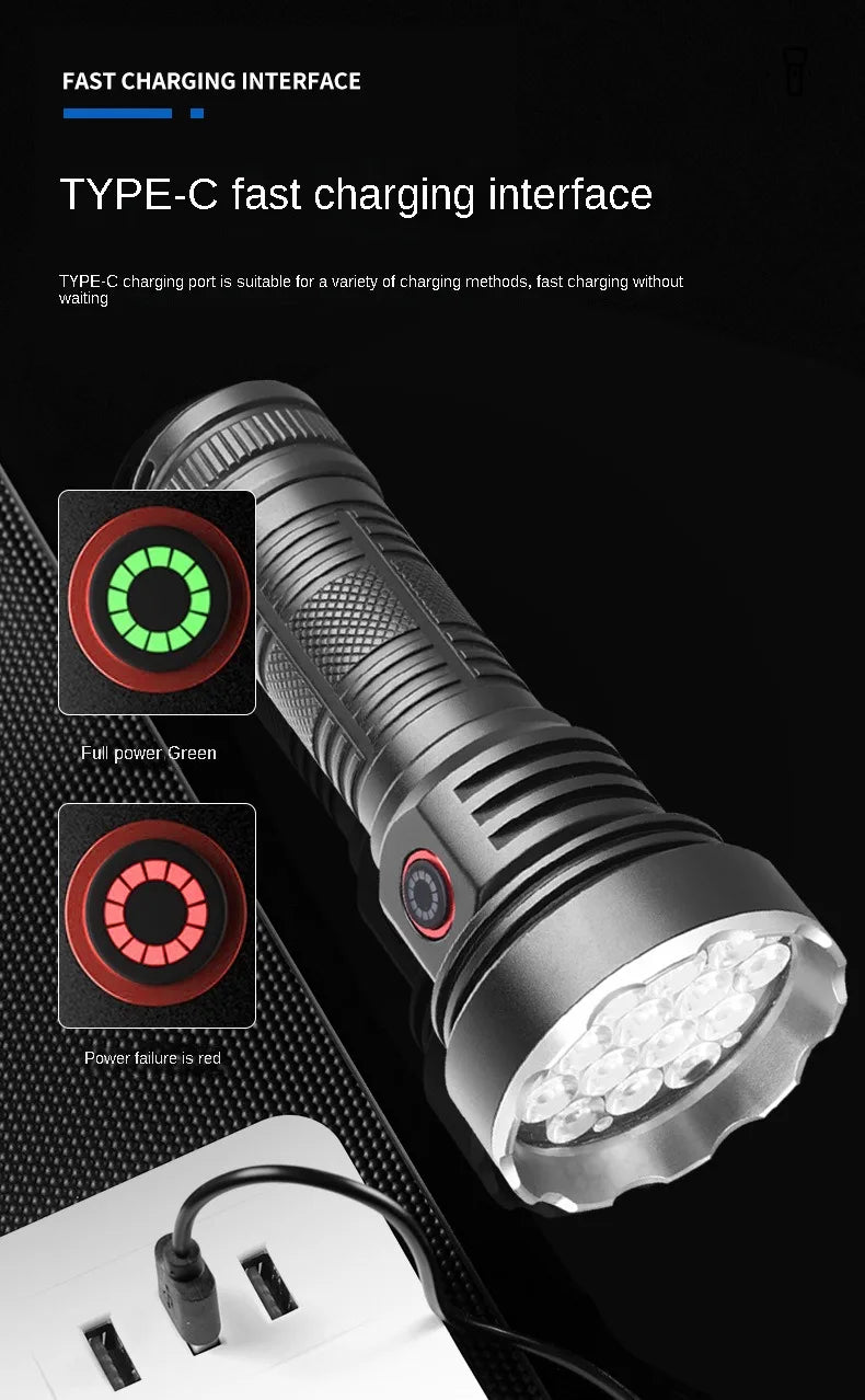 High Power Rechargeable LED Flashlight with 19/31/55 lamp beads Self-defense Torch aluminum  Lantern edc Flashlights for Camping