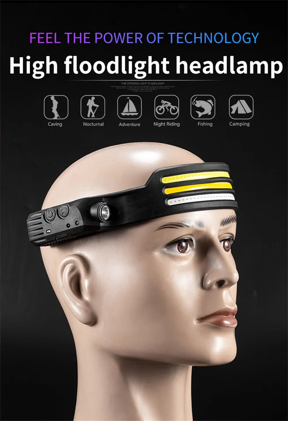 Induction Headlamp COB LED Sensor Head Lamp Built-in Battery Flashlight USB Rechargeable Head Torch 5 Lighting Modes Headlight