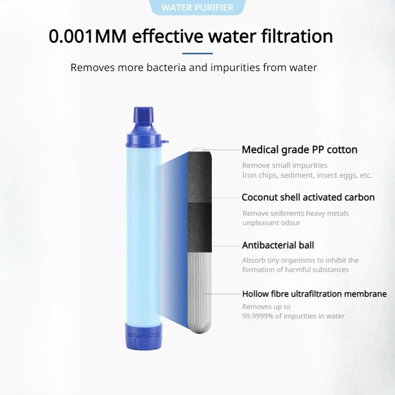 Outdoor Camping Emergency Water Filter Wilderness Filtration Direct Drinking Water Purifier Hiking Accessories Camping Equipment