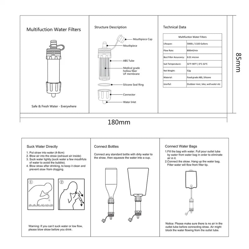 1 Pcs Outdoor Water Filter Straw Water Filtration System Water Purifier for Emergency Preparedness Camping Traveling