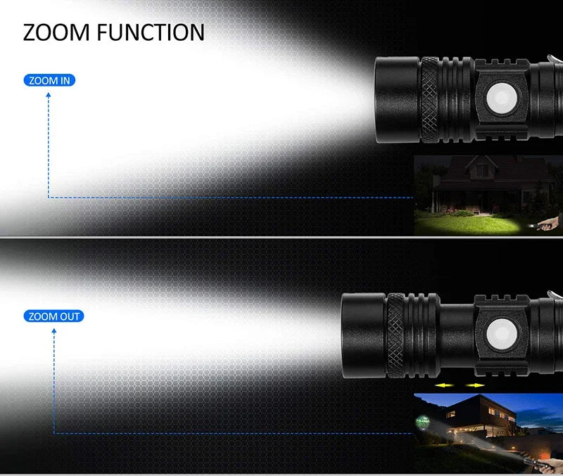 High Power Led Flashlights Zoomable Camping Torch With T6 LED Lamp Beads Waterproof 4 Lighting Modes Multi Function USB Charger