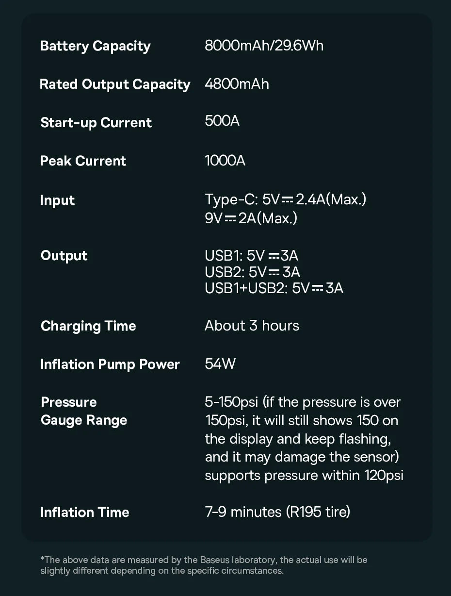 Baseus 2 In 1 Car Jump Starter Power Bank Air Compressor Inflator Pump 1000A Portable Power Station Car Battery Charger Booster