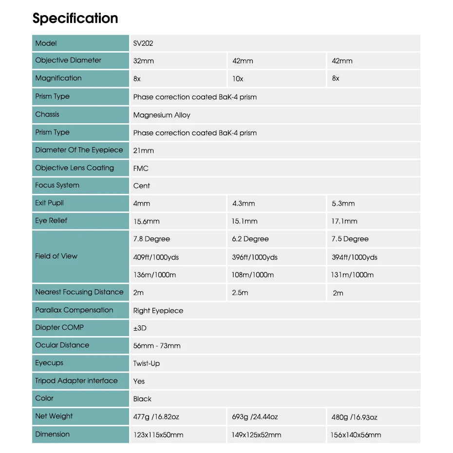 SVBONY SV202 ED Long Range Binoculars 8X32/8x42/10x42,IPX7 Waterproof FMC BAK4,Bird Watching,Stargazing,Camping,Travel,Astronomy