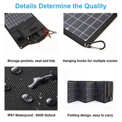 New Portable Solar Panel  28W 18V Charger Type-c USB DC Camping Foldable Panels For Moblie Phone Laptop Charge Power Station