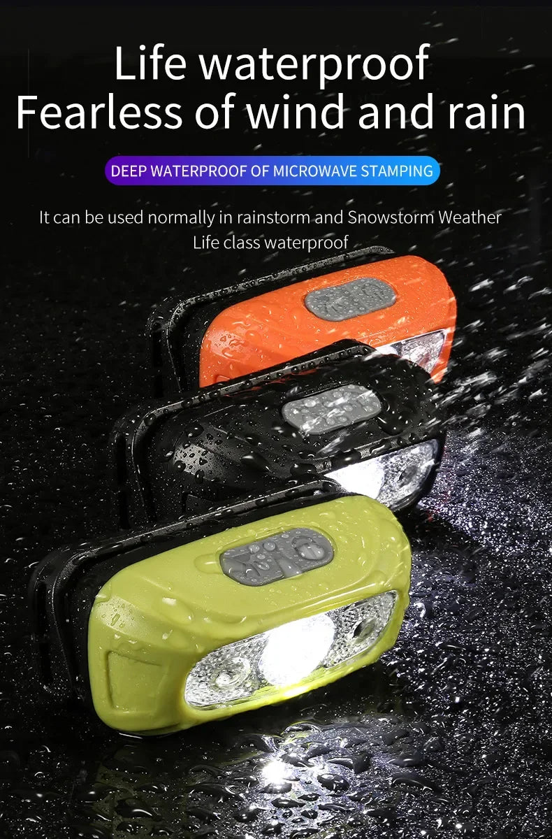 Mini Rechargeable Powerful Sensor Headlamp Fishing Camping USB Head Flashlight COB LED Head Light Torch Headlights Front Lantern