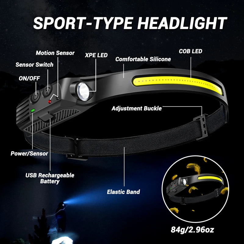 LED Sensor Headlamp Camping Search Light Head Flashlight Rechargeable Powerful Lamp Front Lanterns Headlights 6 Styles