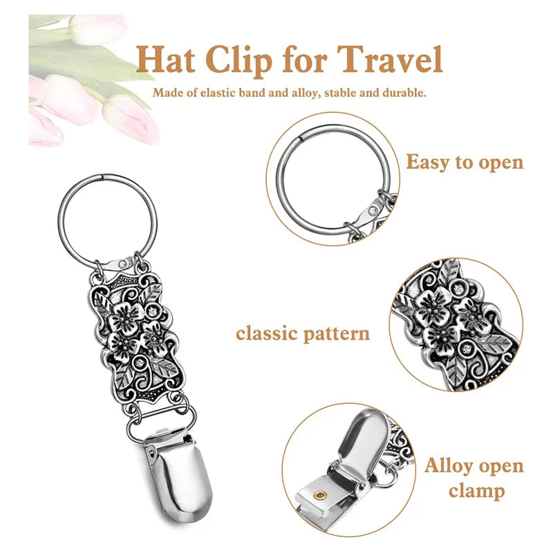 Hat Clip On Bag For Travel Hat Holder Outdoor Hat Keeper Clip Camping Hiking Multifunctional Backpack Duck Clip For Adult Kids