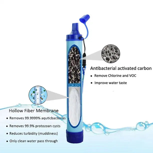 Portable Outdoor Water Purifier Camping Hiking Emergency Survival Water Filter filtration Straws Drinking Water Device Equipment