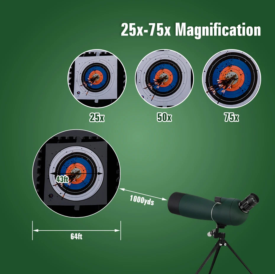 SVBONY SV28 Spotting Scopes with Tripod,25-75x70,Waterproof,Range Shooting Scope,Compact, for Target Shooting,Wildlife Viewing