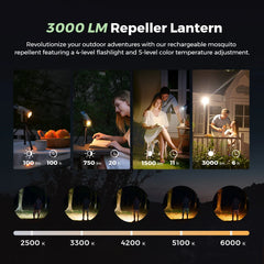 FLEXTAIL EVO Repeller Mosquito Repeller Rechargeable with 3000LM Camping Lantern for Outdoor Patios Camping (Mats Not Include)