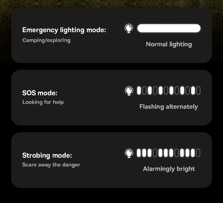 Baseus Car Jump Starter Booster 1600A Peak Current 16000mAh PD 65W Fast Charging Power Bank Portable Power Station for 12V Car