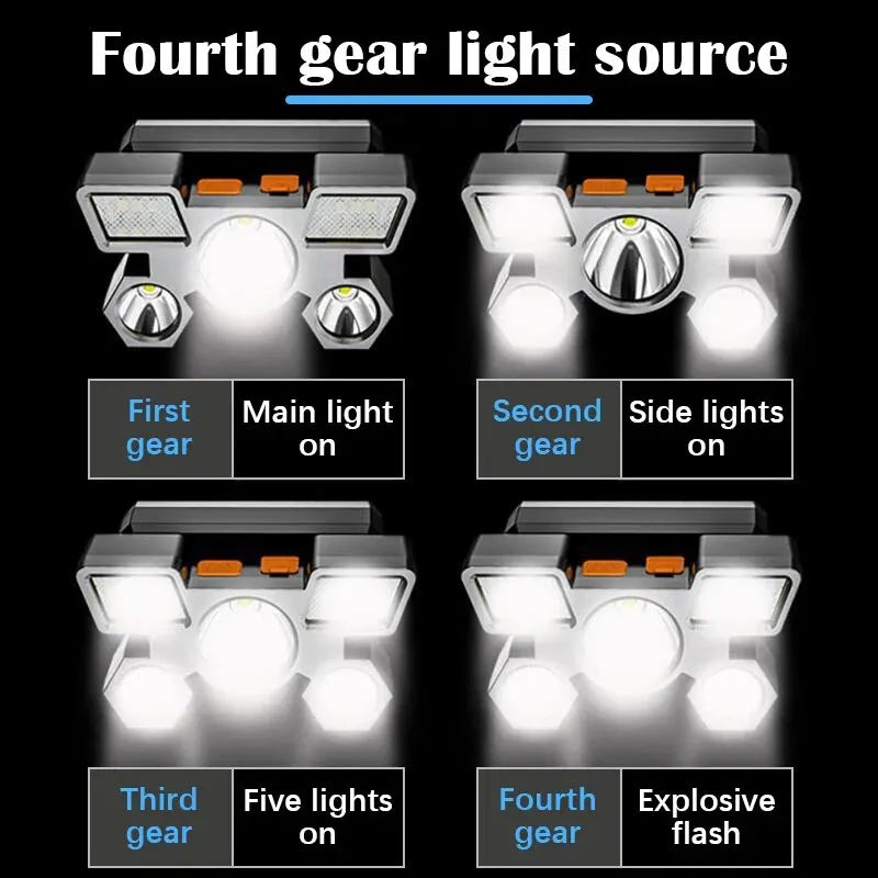 5*LED High Power Headlamp, Super Bright Rechargeable Fishing Camping Light, Long Distance Head Mounted Mining Lamp, Flashlight