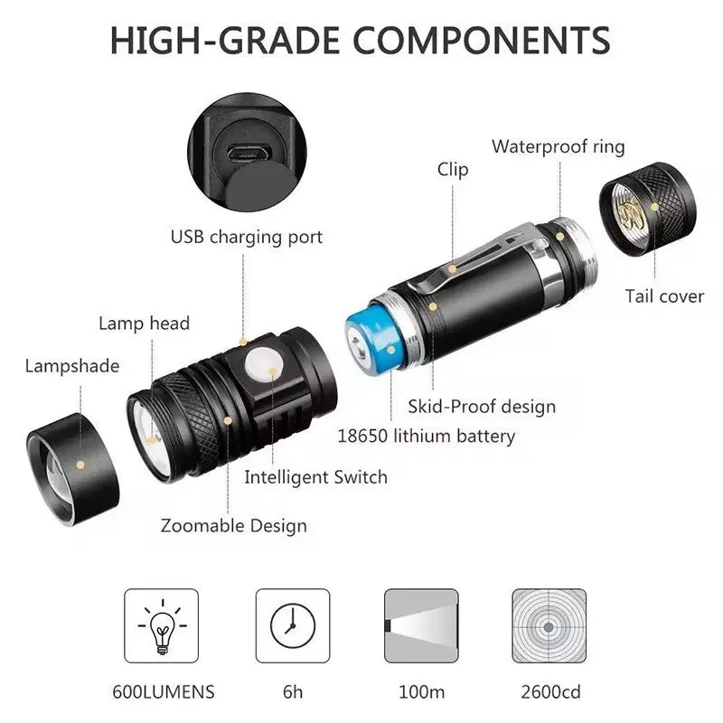 High Power Led Flashlights Zoomable Camping Torch With T6 LED Lamp Beads Waterproof 4 Lighting Modes Multi Function USB Charger