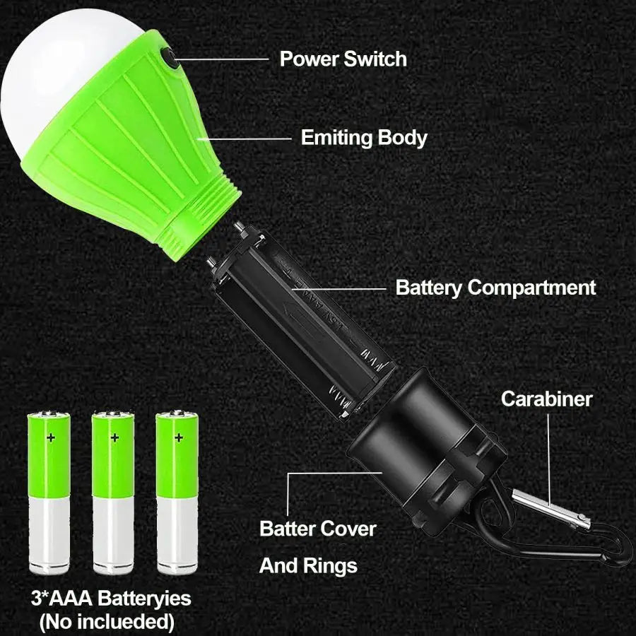 Camping Light Portable LED Tent Light Lantern Bulb Emergency Lights Tent Lamp Camping Accessories for Backpacking Hiking Camping