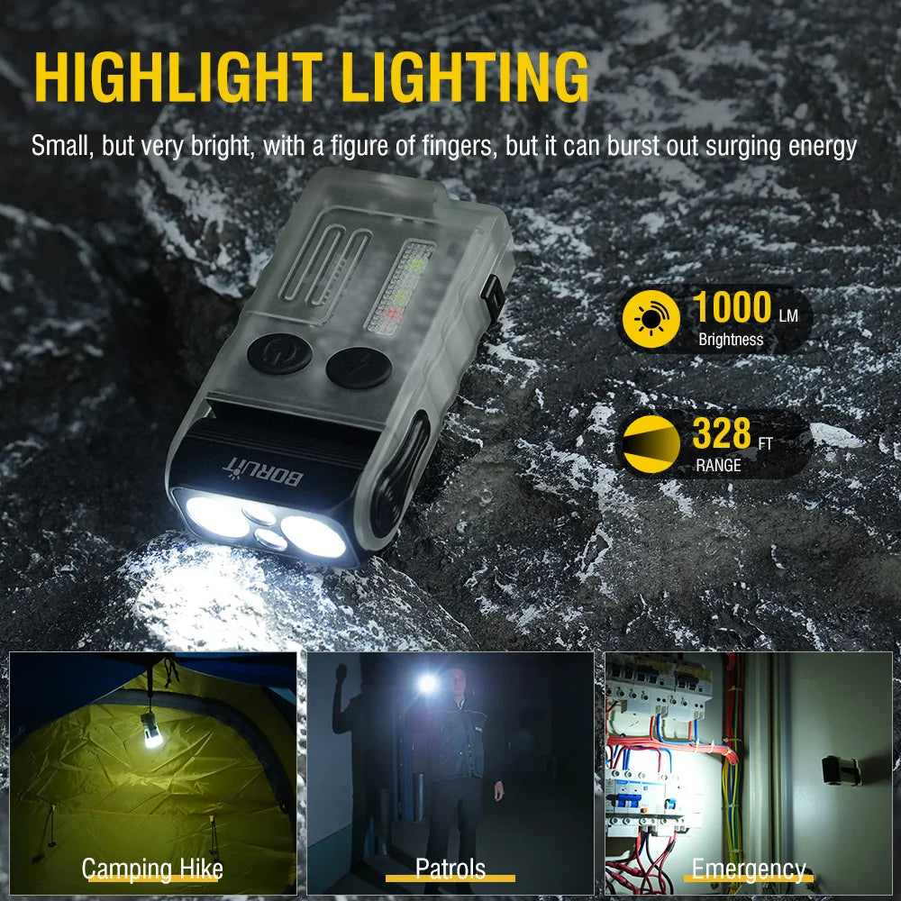 BORUiT V20 180Rotation Powerful LED Flashlight Keychain USB-C Rechargeable Spotlight Camping Fishing Torch Alarm Emergency Lamp