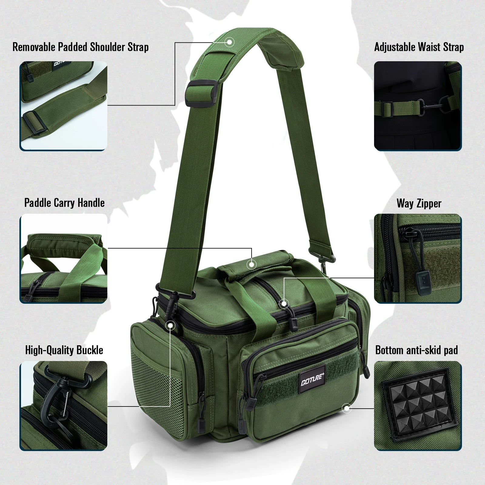 Goture Fishing Tackle Bags 38*23*19cm Shoulder Bag High capacity 600D Oxford cloth Outdoor Cycling Backpack Camping Picnic Bag