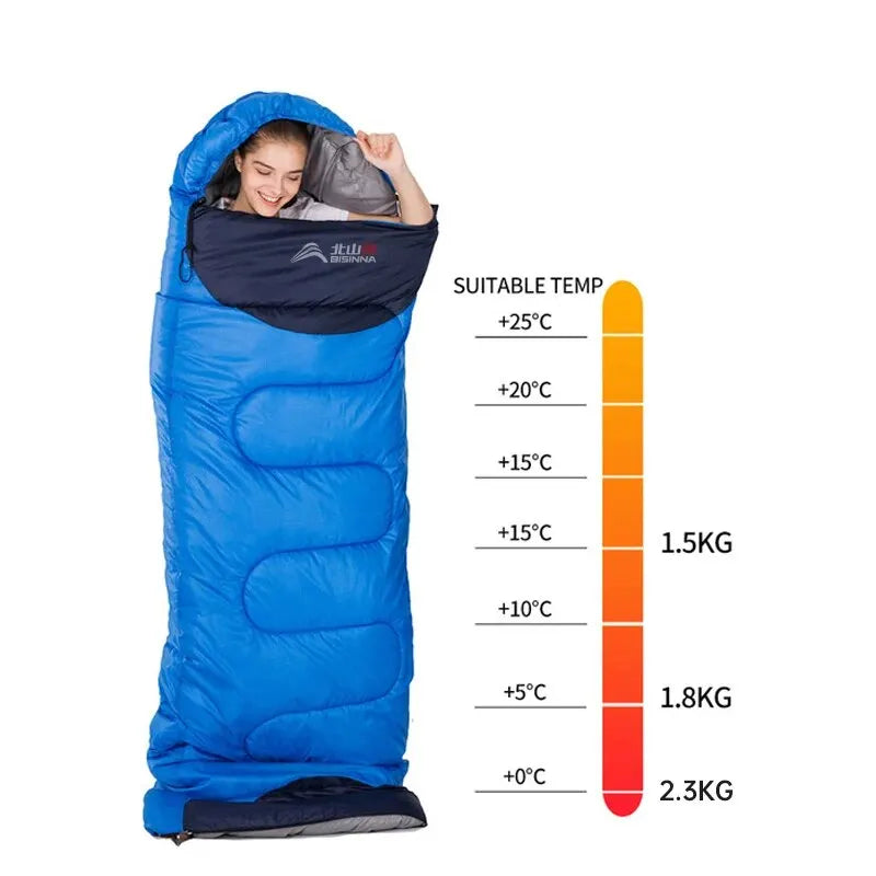 BISINNA Camping Sleeping Bag Ultralight Waterproof Winter Warm Envelope Backpacking Sleeping Bags for Outdoor Traveling Hiking