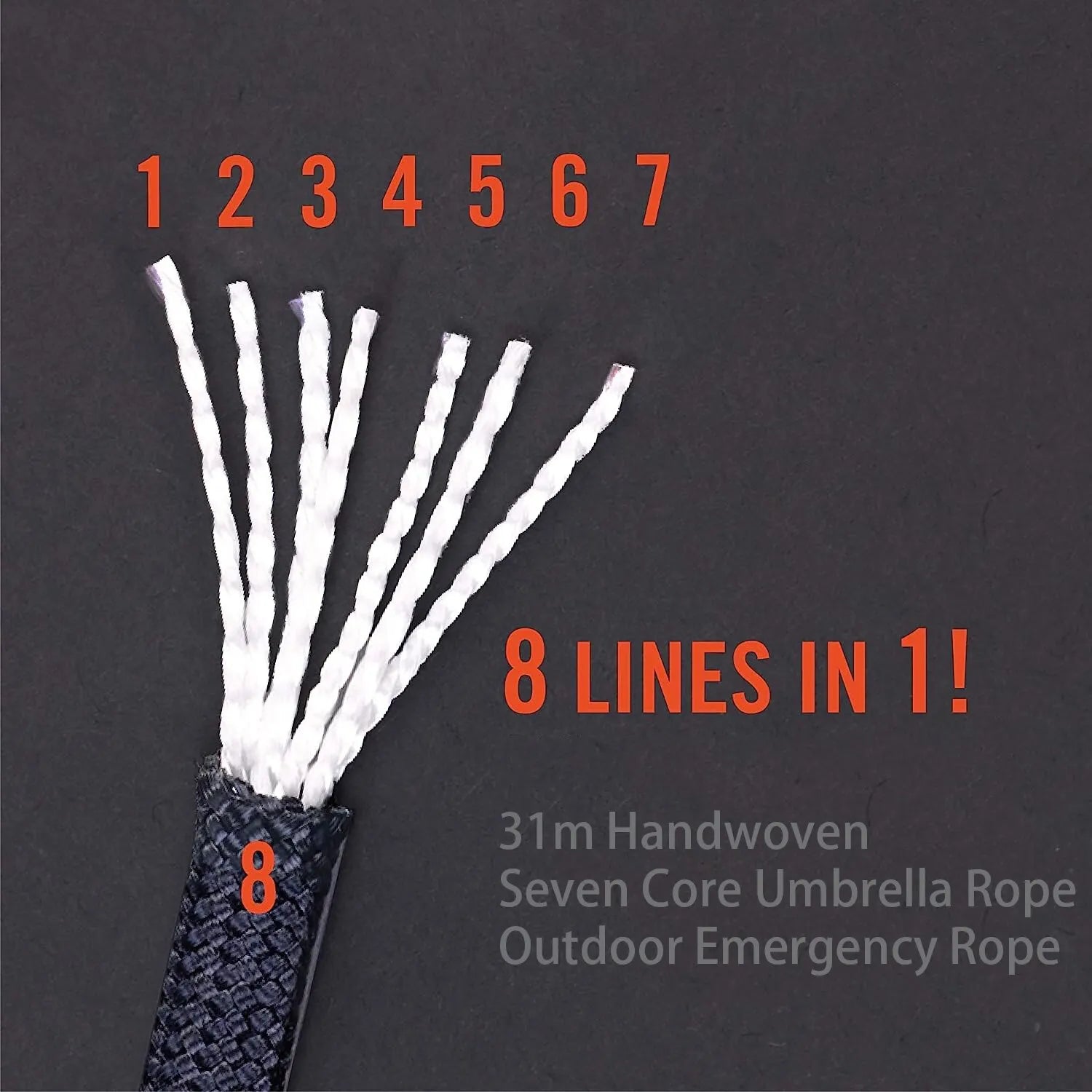 4mm Diameter Seven Core Umbrella Rope Hiking Camping Parachute Rope Tether Tent Rope Multifunctional Emergency 31m 7 Strand Cord