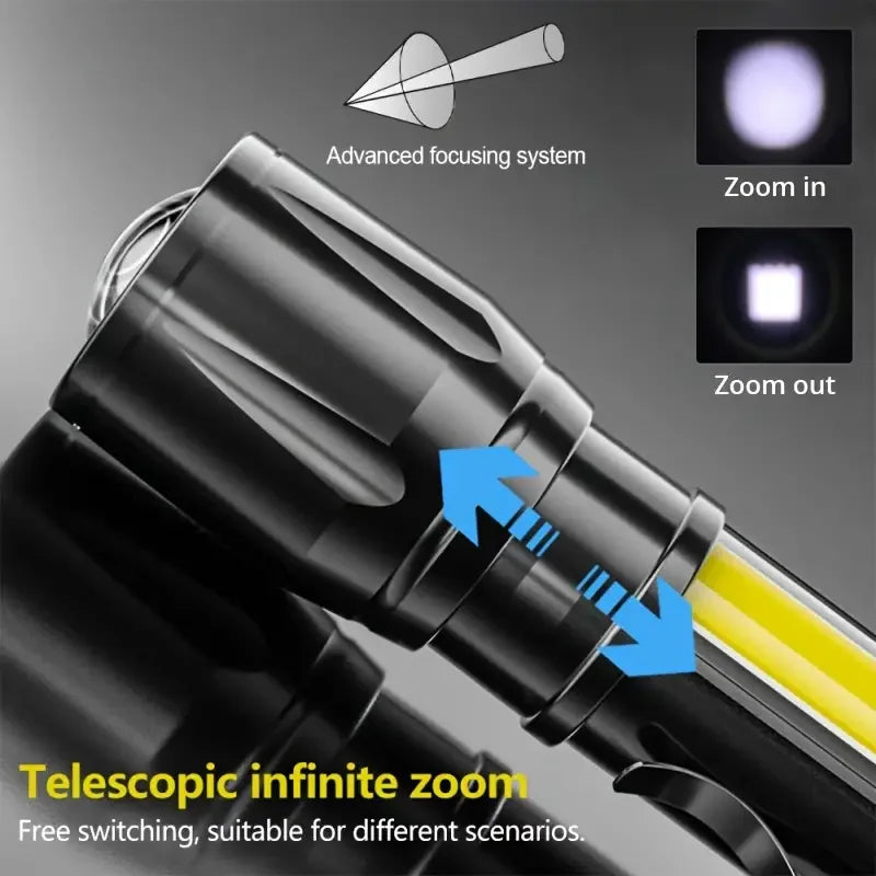 High Power Mini Torch USB Charging LED Flashlight Zoom Lighting Lamp Waterproof Long Range Outdoor Lantern For Camping Emergency