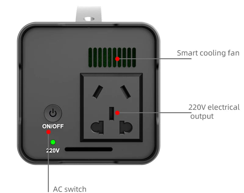 220V 200W Portable Solar Generator Power Station 32000mAh USB AC External Spare Battery Power Supply Charger For Outdoor Camping