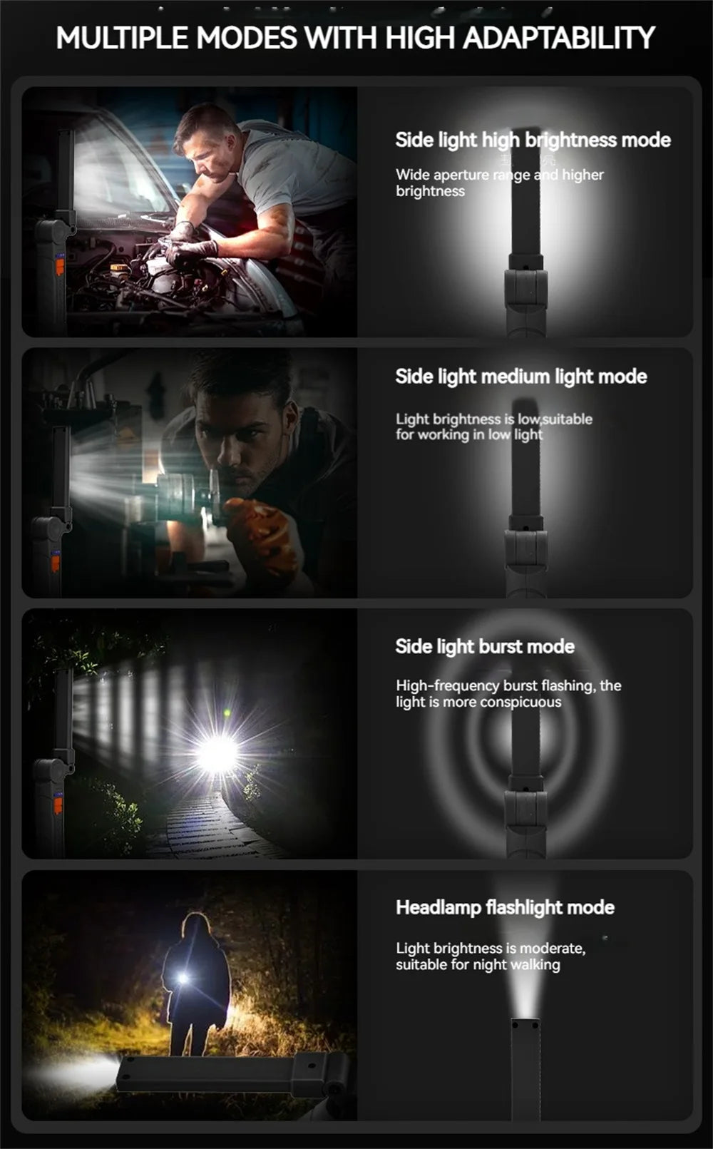 Rechargeable Camping LED Flashlight Work Light with Magnet and Hook IP64 Waterproof 5 Lighting Modes Suitable for Night Work