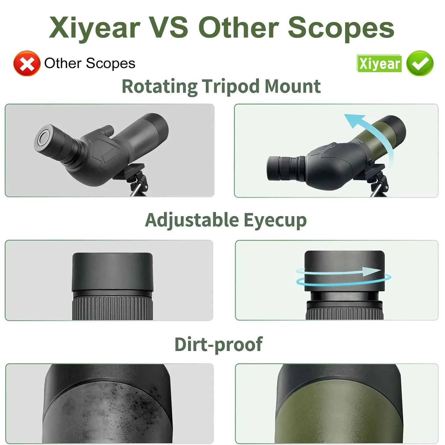 Xiyear 25-75x80 Zoom Telescope Spotting Scope Large Field Powerful Zoom FMC BAK4 IPX7 Waterproof For Birdwatching Hiking Camping