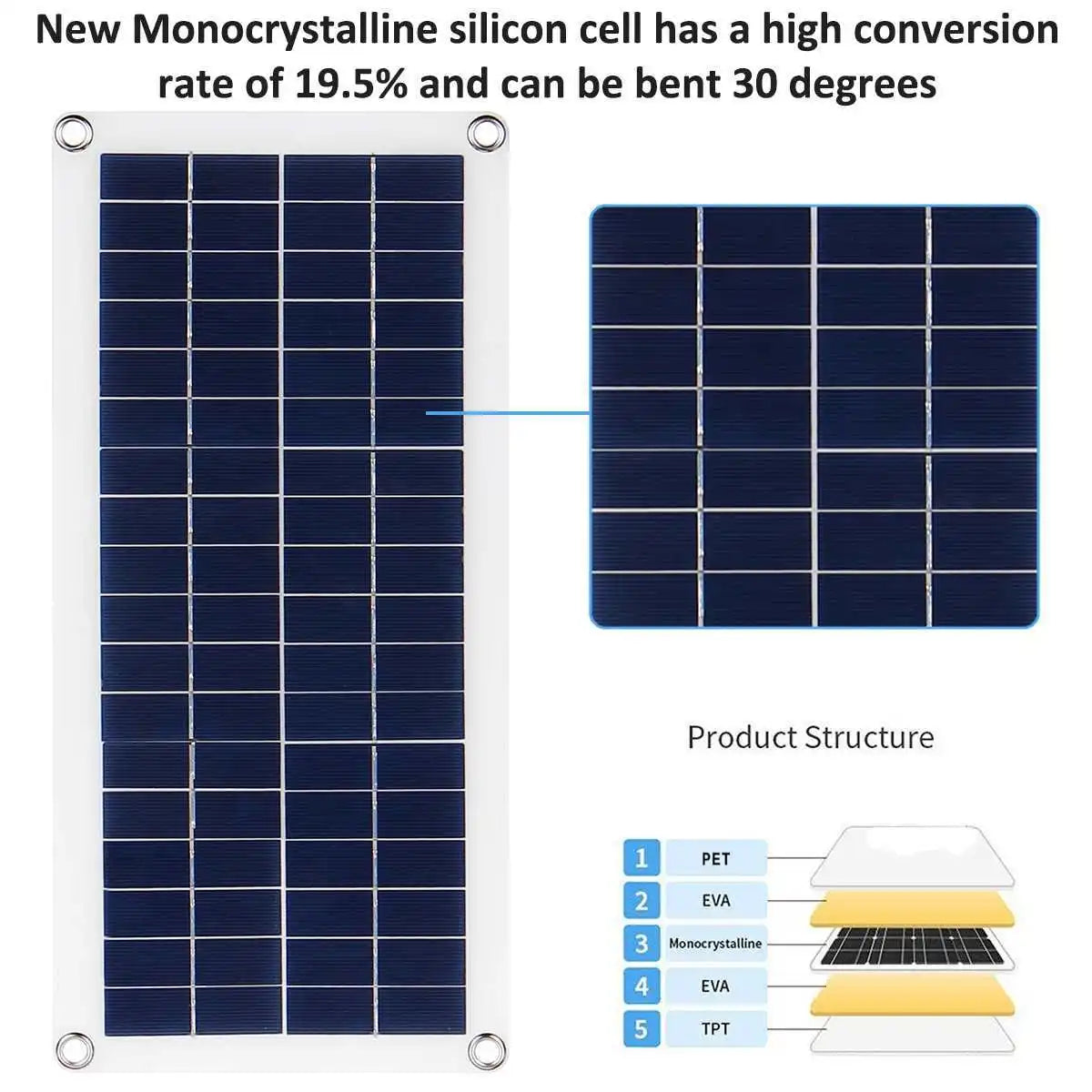 1000W Flexible Solar Panel Kit With 2 USB Complete Portable Power Generator Solar Electric Station For Home Car Yacht RV Boat