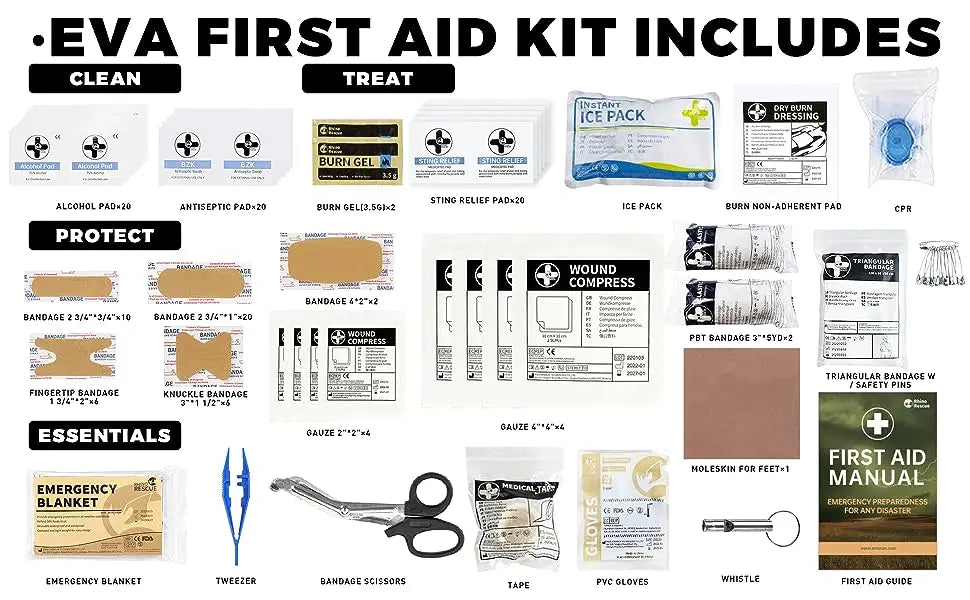 RHINO RESCUE Mini First Aid Kit: Small, Waterproof, Portable. Essential for Travel, Home, Car, College, Camping.