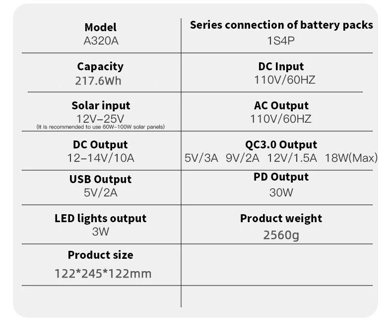 68000mAh Solar Generator LiFePO4 Power Supply Station 300W Portable Auxiliary Battery Power Bank USB C PD DC for Outdoor Camping