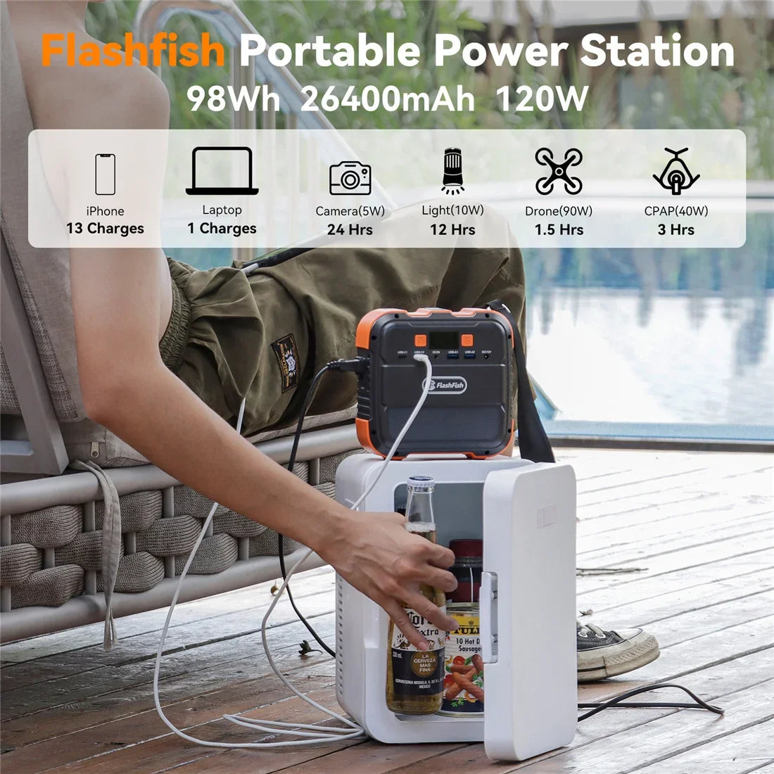 FF Flashfish A101 Mini Rechargeable Portable Power Station 110V 120W 98Wh Solar Generator Electric Power Bank LED for Airplane