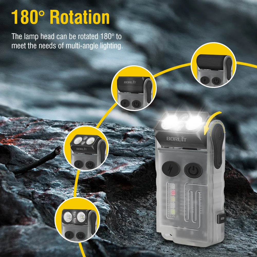 BORUiT V20 180°Rotation Powerful LED Flashlight Keychain USB-C Rechargeable Spotlight Camping Fishing Torch Alarm Emergency Lamp