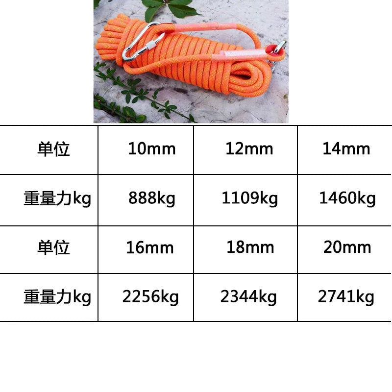 10M 20M Outdoor Auxiliary Ropes Floating Climbing Rope 10mm 12mm Dia High Strength Cord Safety Rope Trekking Hiking Accessories