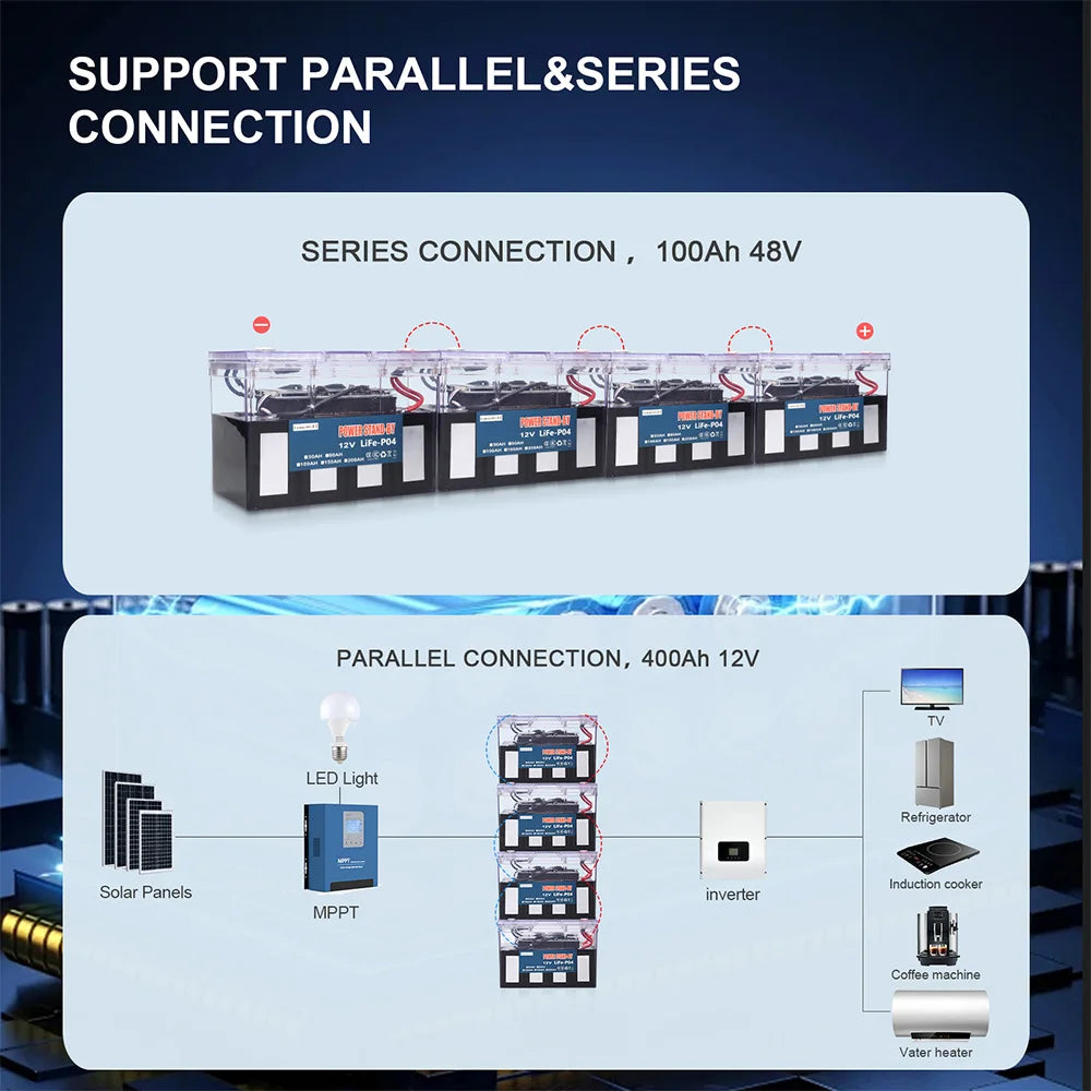 12V 120ah Portable Power Station LiFePO4 Battery 100ah Rechargeable LFP Battery Packs with BMS for Outdoor Camping Motor Backup