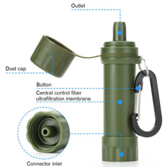 Outdoor Drinking Water Filtration Purifier Emergency Life Portable Survival Water Filter with Straw Camping Water Filtering Tool