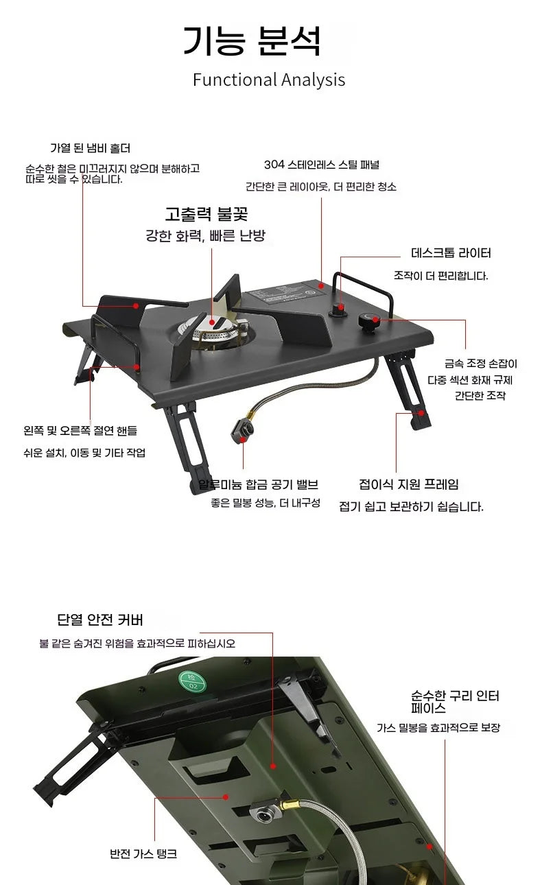 Lohascamping Portable Gas IGT Burner Table High power Camping Stove Table Butane Furnace flat Folding Gas Furnace igt table