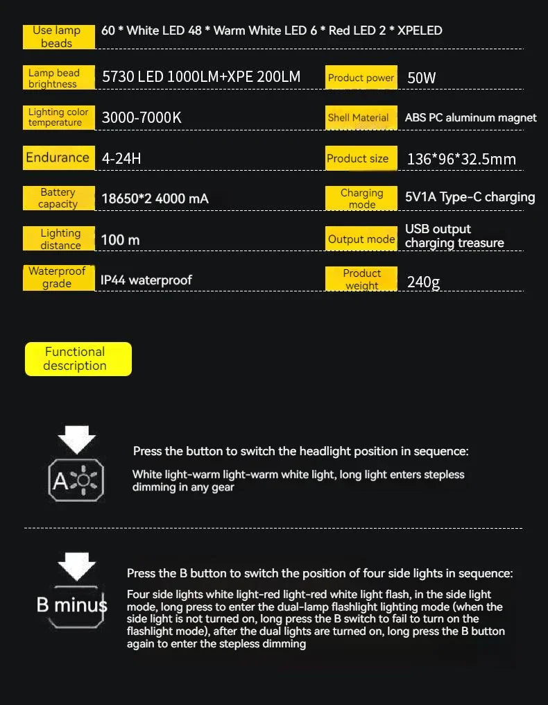 20000LM Powerful LED Camping Lamp Type-c Rechargeable Strong Magnetism Work Light Infinite Dimming Outdoor Camping Tent Lantern