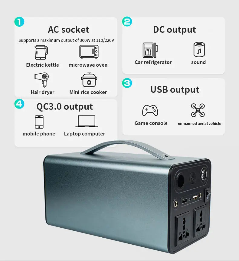 68000mAh Solar Generator LiFePO4 Power Supply Station 300W Portable Auxiliary Battery Power Bank USB C PD DC for Outdoor Camping