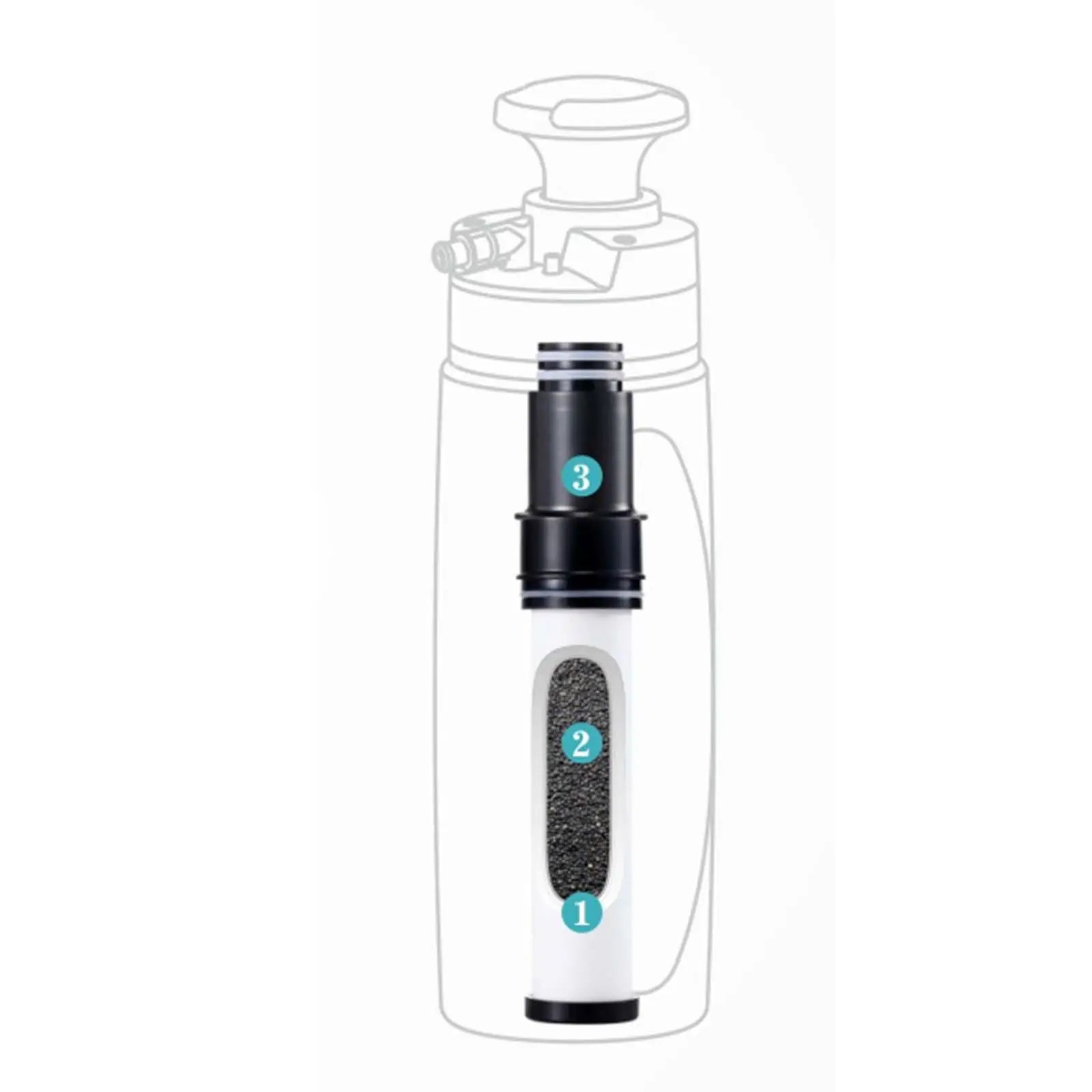 Water Purifier Bottle Camping Water Filtration for Hiking Outdoor Activities