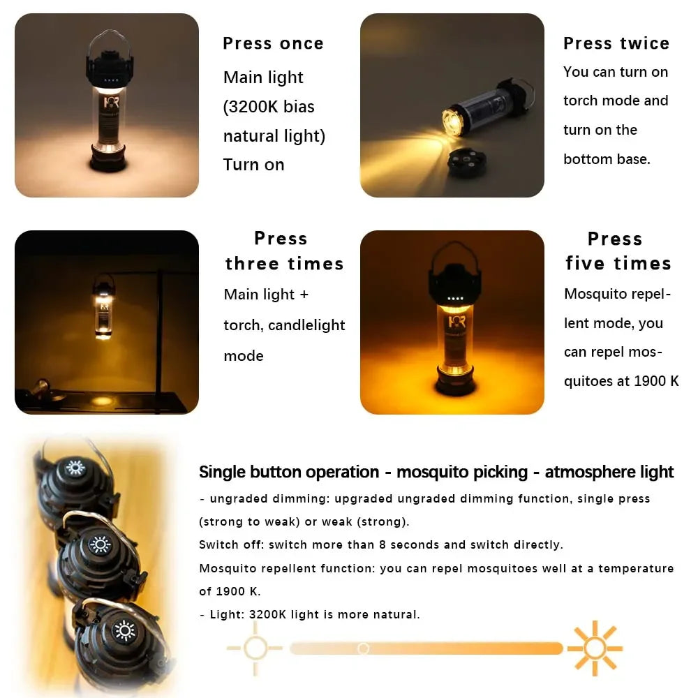 BATOT New Camping Lights Outdoor Camp Tent Lantern USB Rechargeable 5 Lighting Modes Portable LED Flashlight Emergency Lamp 2023