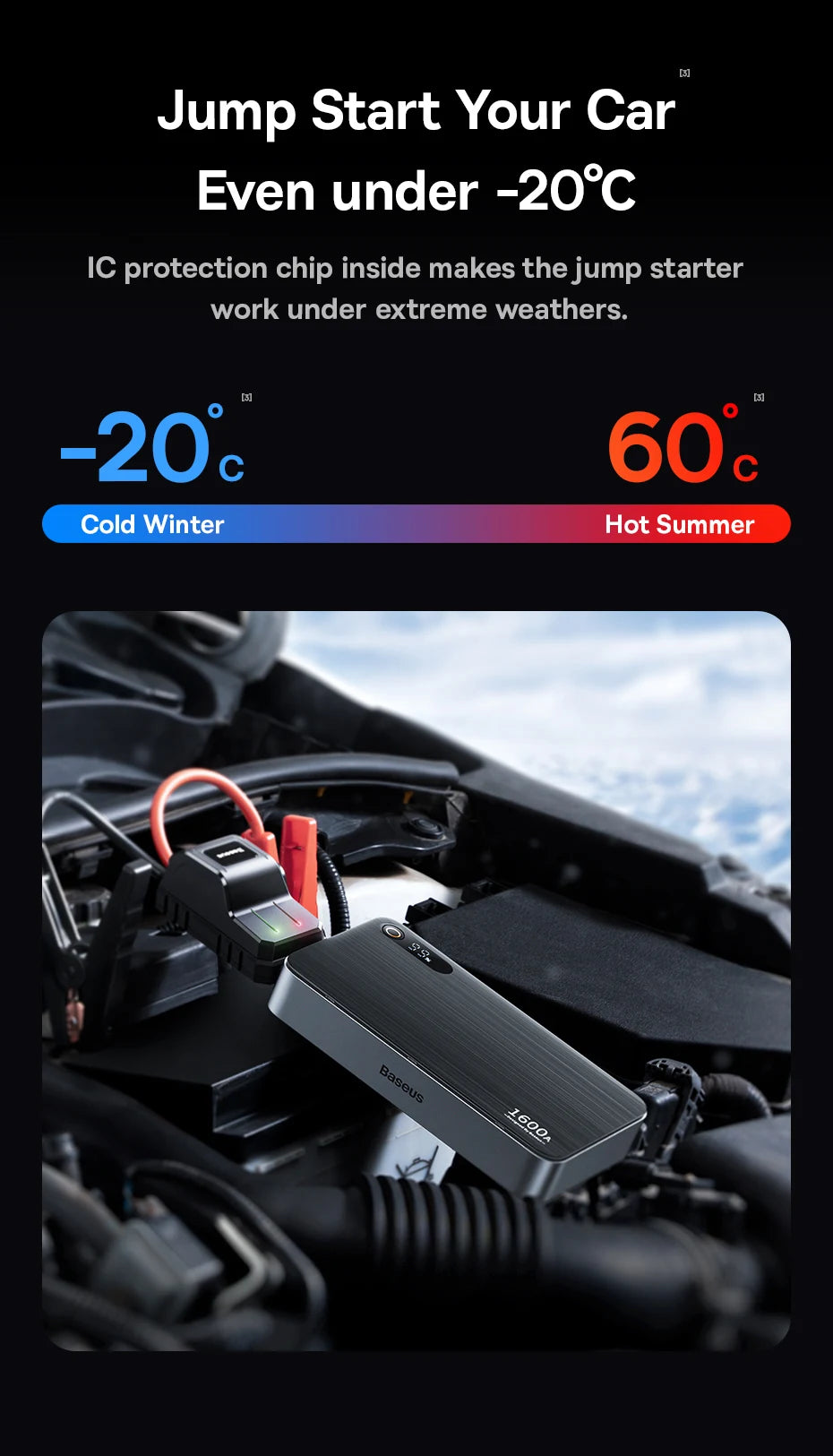 Baseus Car Jump Starter Booster 1600A Peak Current 16000mAh PD 65W Fast Charging Power Bank Portable Power Station for 12V Car